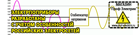 Устройства защиты и контроля сети - Магазин электрооборудования Проф-Электрик в Березняках
